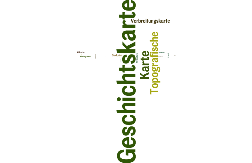 Kartentypen in GeoPortOst – Wortwolke mit wordle